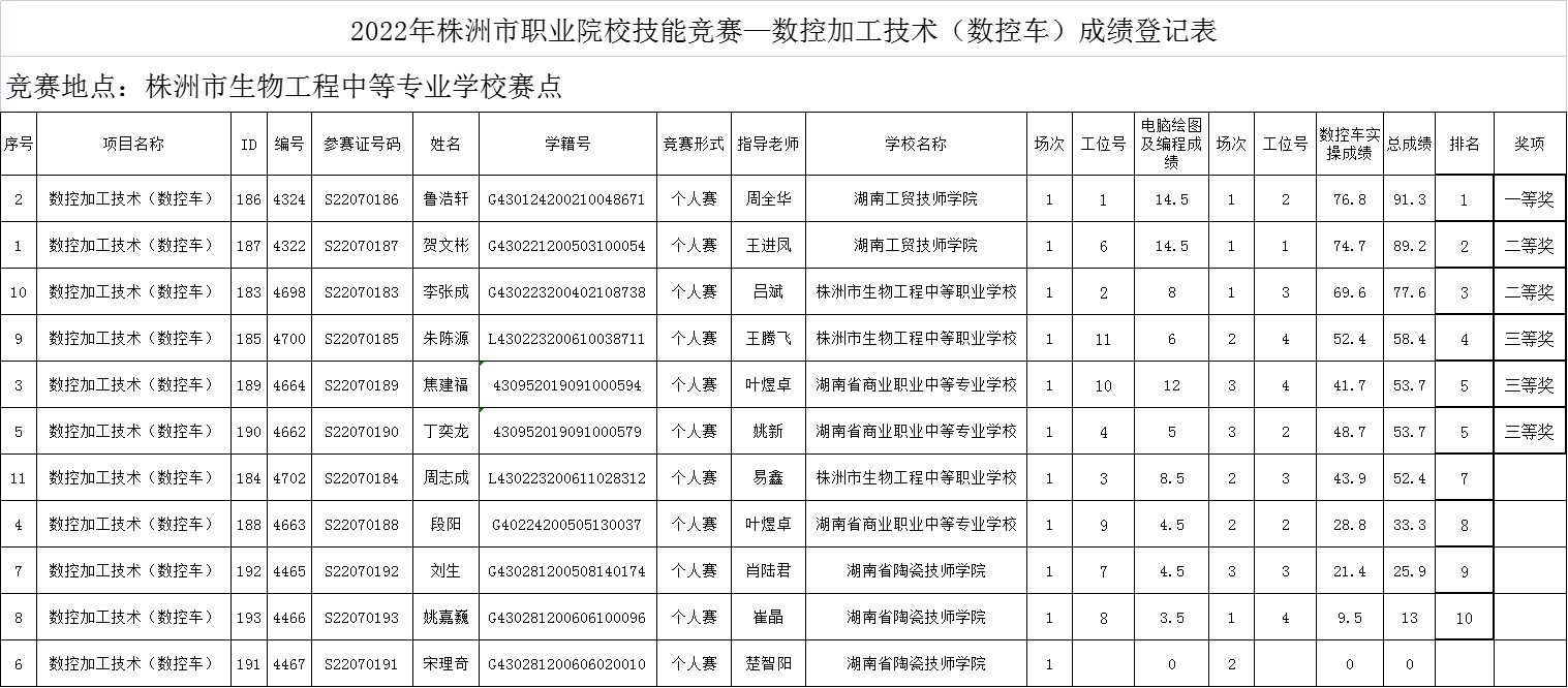 微信图片_20230212183146.png